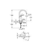 Eurosmart Miscelatore Monocomando per Lavello Nero Opaco